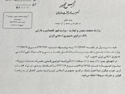 سقف محدودیت کارت بازرگانی در واردات از محل ارز اشخاص برداشته شد