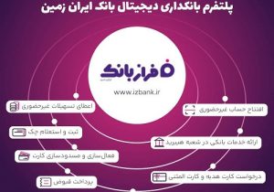 خدمات غیرحضوری بانک ایران زمین؛ از افتتاح حساب تا سفارش کارت هدیه