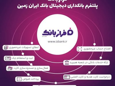 خدمات غیرحضوری بانک ایران زمین؛ از افتتاح حساب تا سفارش کارت هدیه