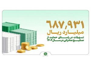 بهره مندی صنایع مختلف از تسهیلات بانک توسعه صادرات ایران
