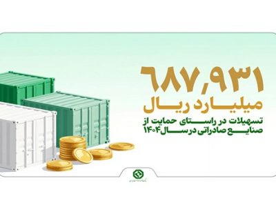 بهره مندی صنایع مختلف از تسهیلات بانک توسعه صادرات ایران