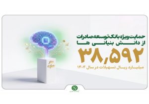 دانش بنیان ها در صدر حمایت های مالی بانک توسعه صادرات ایران