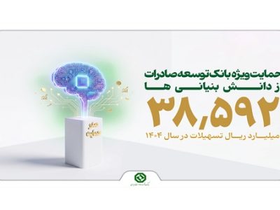 دانش بنیان ها در صدر حمایت های مالی بانک توسعه صادرات ایران