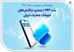 رشد ۹۴۴ درصدی تراکنشهای نئوبانک صادرات ایران