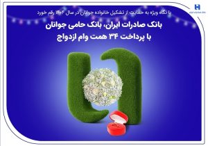 بانک صادرات ایران، بانک حامی جوانان با پرداخت ۳۴ هزار میلیارد تومان وام ازدواج