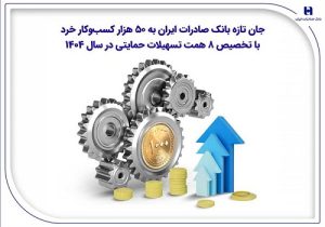 جان تازه بانک صادرات ایران به ۵۰ هزار کسب‌ و کار خرد