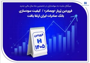 فروردین پُربارِ «وبصادر» / کیفیت سودسازی بانک صادرات ایران ارتقا یافت