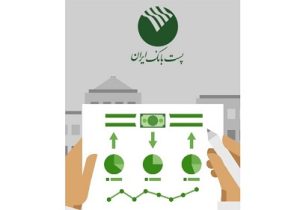 سامانه بودجه‌ریزی با هدف اصلاح نظام اداری در پست بانک ایران راه اندازی شد