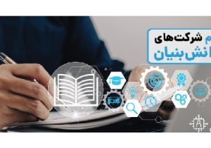 پست‌ بانک ایران اعطای تسهیلات به کسب‌ و کارهای دانش‌ بنیان حوزه فناوری اطلاعات را ابلاغ کرد