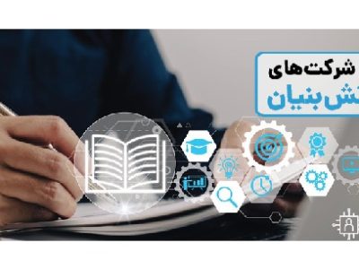 پست‌ بانک ایران اعطای تسهیلات به کسب‌ و کارهای دانش‌ بنیان حوزه فناوری اطلاعات را ابلاغ کرد