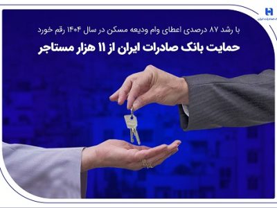 حمایت بانک صادرات ایران از ۱۱ هزار مستاجر
