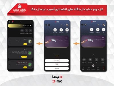آغاز فاز دوم حمایت بانک ملت از بنگاه های اقتصادی آسیب دیده از جنگ