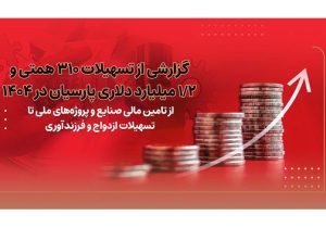اعطای تسهیلات ۳۱۰ همتی و ۱/۲ میلیارد دلاری بانک پارسیان در سال ۱۴۰۴