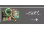 ارزش معاملات فرابورس از ۳ میلیون میلیارد تومان عبور کرد