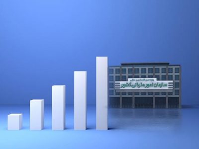 تعیین سقف معافیت مالیاتی برای اشخاص مشمول قانون تامین مالی تولید و زیرساخت‌ها