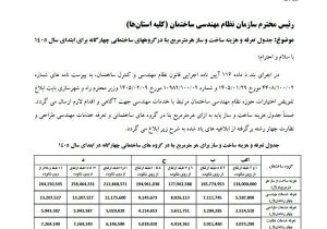 ابلاغ جدول هزینه ساخت و تعرفه خدمات مهندسی سال ۱۴۰۵