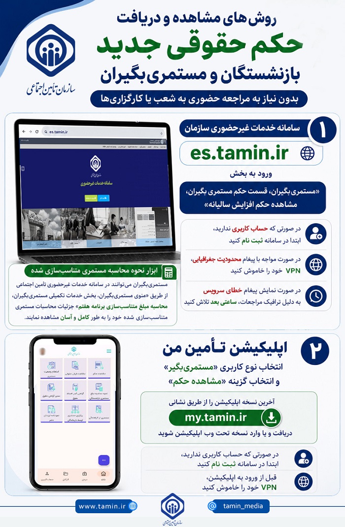 تامین اجتماعی 3 روش‌های غیرحضوری مشاهده و دریافت حکم حقوقی جدید بازنشستگان و مستمری‌ بگیران