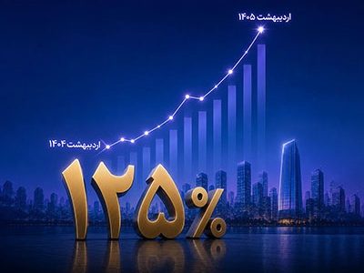 رشد ۱۲۵ درصدی سود خالص واسطهگری بانک اقتصادنوین