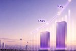 افزایش قابل توجه سهم بازار بانک اقتصادنوین