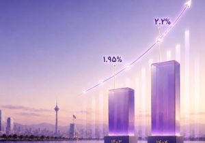 افزایش قابل توجه سهم بازار بانک اقتصادنوین