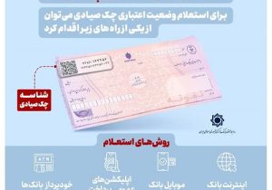 استعلام خودکار چک صیادی پیش از تائید در ۱۶ بانک فعال شد