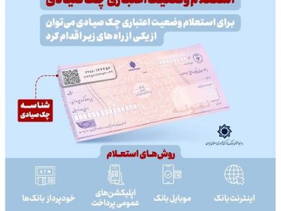 استعلام خودکار چک صیادی پیش از تائید در ۱۶ بانک فعال شد