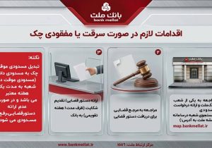 تبیین اقدامات لازم در صورت مفقودی یا سرقت چک