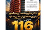 ابلاغ افزایش سرمایه تاریخی ۱۱۶ هزار میلیارد تومانی بیمه ایران