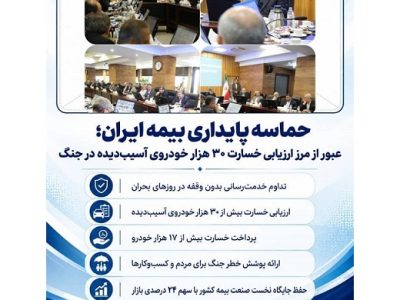 بیمه ایران و عبور از مرز ارزیابی خسارت ۳۰ هزار خودروی آسیب دیده در جنگ