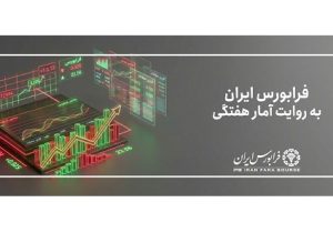  فرابورس در مسیر صعود؛ آیفکس ۳۵ هزار واحدی شد