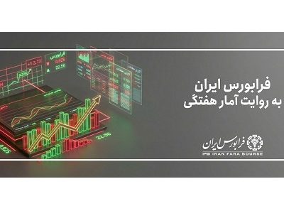 ​ فرابورس در مسیر صعود؛ آیفکس ۳۵ هزار واحدی شد