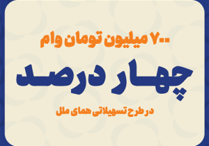 پرداخت ۷ میلیارد ریال تسهیلات قرض الحسنه به اشخاص حقوقی