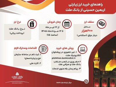 فروش ارز اربعین به صورت حضوری و غیرحضوری در بانک ملت