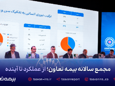مجمع عمومی عادی سالانه صاحبان سهام بیمه تعاون برگزار شد