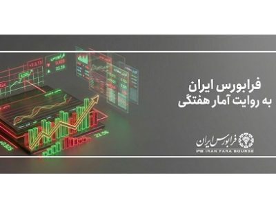 رشد ۱.۵ درصدی آیفکس به موازات افزایش ارزش معاملات