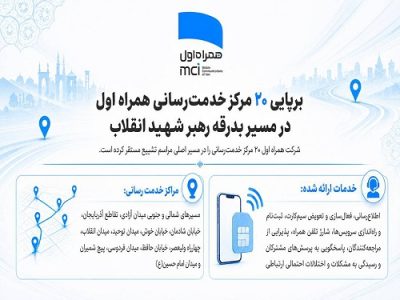 برپایی ۲۰ مرکز خدمت رسانی همراه اول در مسیر بدرقه رهبر شهید انقلاب