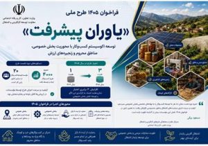 فراخوان ۱۴۰۵ طرح ملی «یاوران پیشرفت» منتشر شد