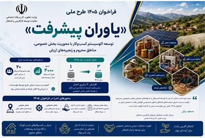 فراخوان ۱۴۰۵ طرح ملی «یاوران پیشرفت» منتشر شد