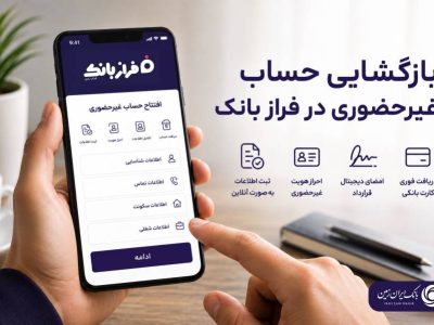 تحول خدمات بانکی با فراز بانک ایران زمین