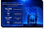افزایش اعطای وام قرض‌الحسنه در بانک صادرات ایران