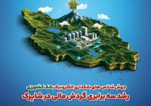 جهش شاخص های بانکداری الکترونیک بانک کشاورزی
