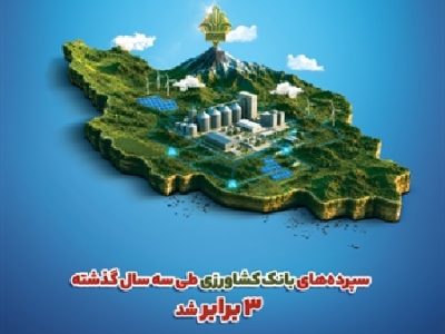 سپردههای بانک کشاورزی طی سه سال گذشته ۳ برابر شد