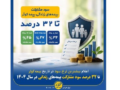 اعلام بیشترین نرخ سود مشارکت بیمه‌های زندگی در تاریخ بیمه کوثر