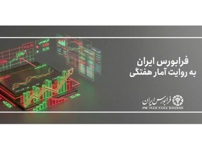 رشد ۶ درصدی آیفکس به موازات افزایش ۵ درصدی ارزش بازار