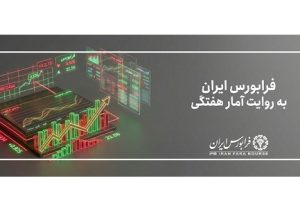 فرابورس در مسیر صعود؛ آیفکس ۴۰ هزار واحدی شد