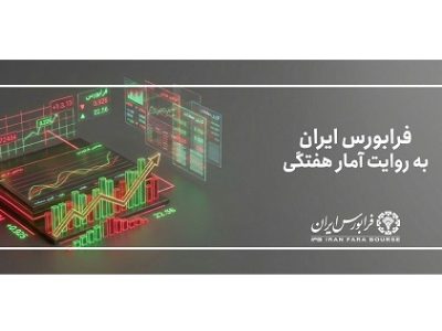 بازدهی آیفکس از ابتدای سال به ۶۱ درصد رسید