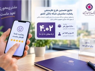 رضایت مشتریان از خدمات بانک ایران‌ زمین در ارزیابی سراسری بانک مرکزی