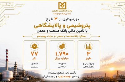بهره‌برداری از سه طرح پتروشیمی و پالایشگاهی با تأمین مالی بانک صنعت و معدن