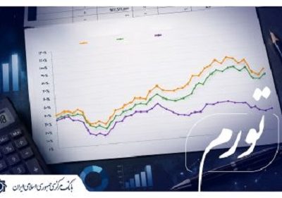تورم نقطه به نقطه در شهریور ماه کاهشی شد