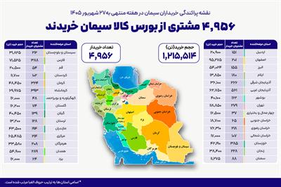 ۴۹۵۶ خریدار در بستر بورس کالا سیمان خریدار کردند